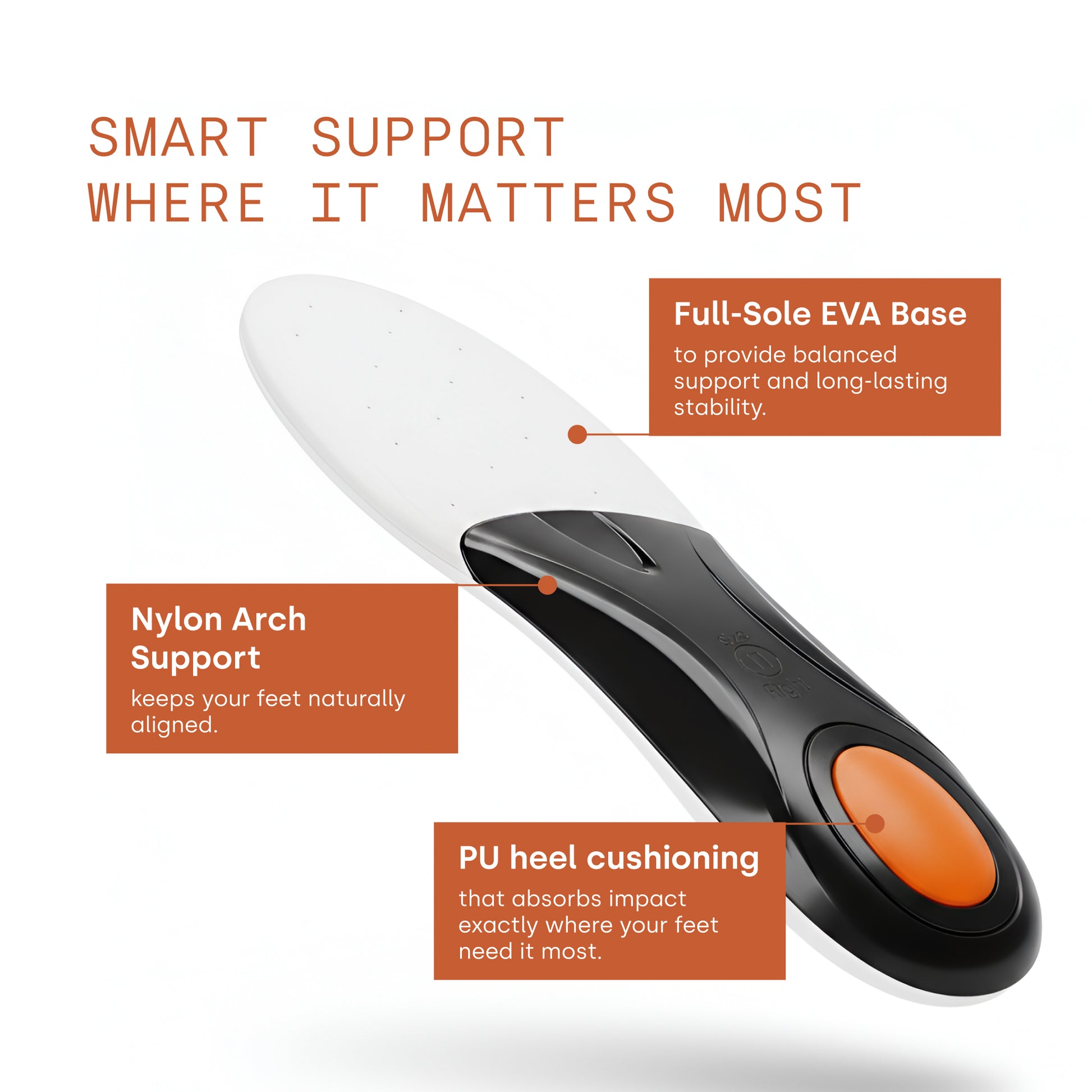 Komfort-Einlegesohlen