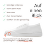 Weiß